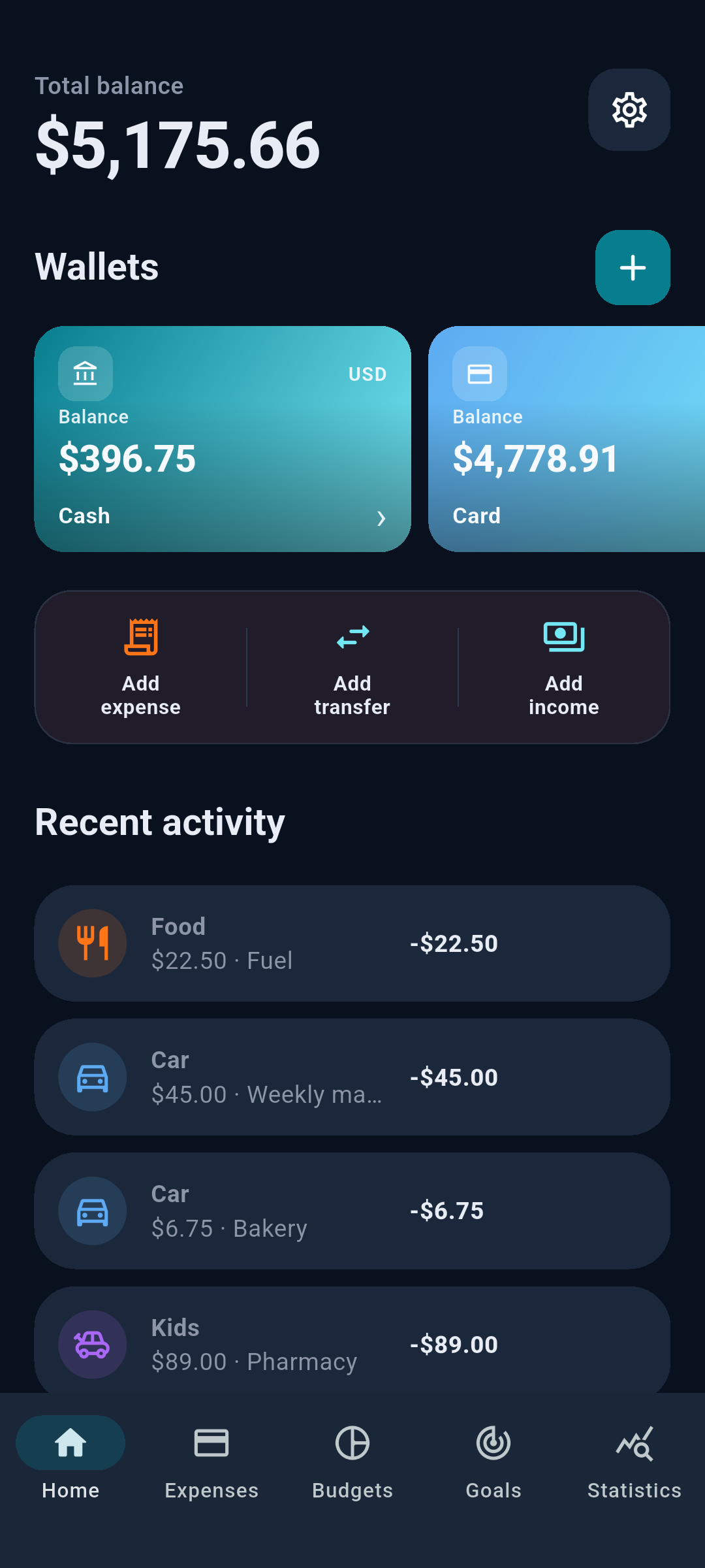Wallet
